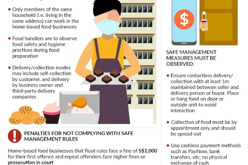 Home Based Food Businesses Back in Action!